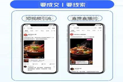 成功企业SEM竞价代运营案例研究